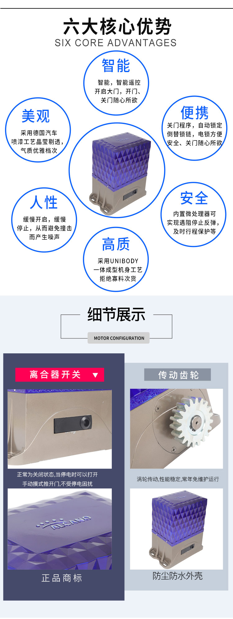  阿爾卡諾平移門機(jī)